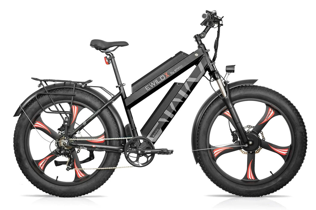 EMMO's E-Wild X Premium Dual Motor, Dual Battery E-Bike