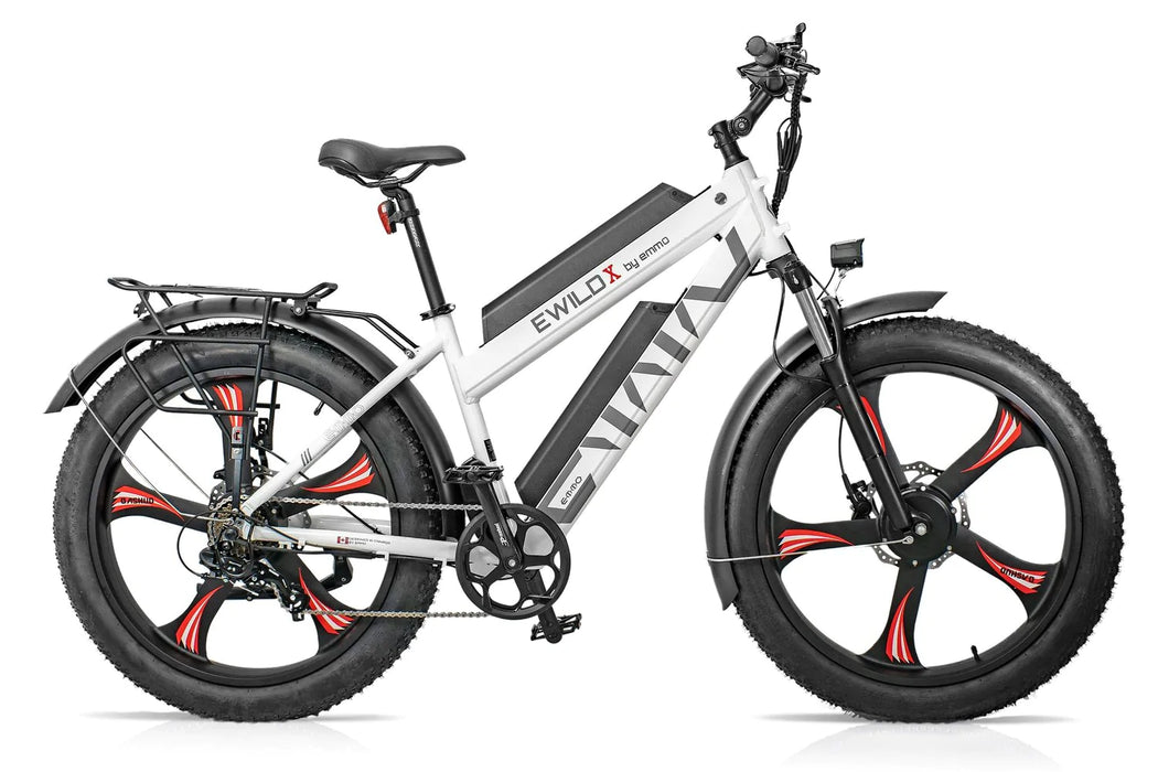 EMMO's E-Wild X Premium Dual Motor, Dual Battery E-Bike